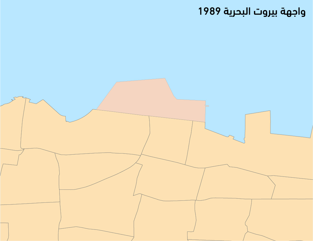 الشكل 2. توسّع الواجهة البحريّة لبيروت