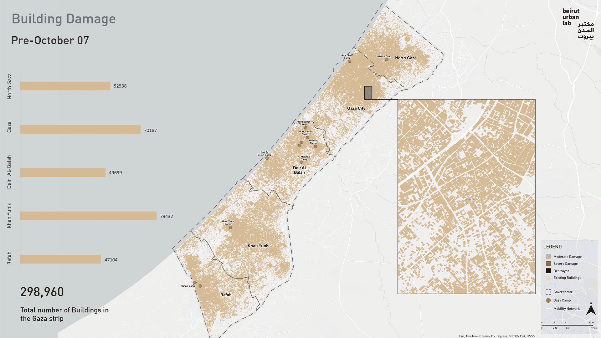 Damages to the buildings in Gaza. Source: Beirut Urban Lab based on data from UNOSAT
