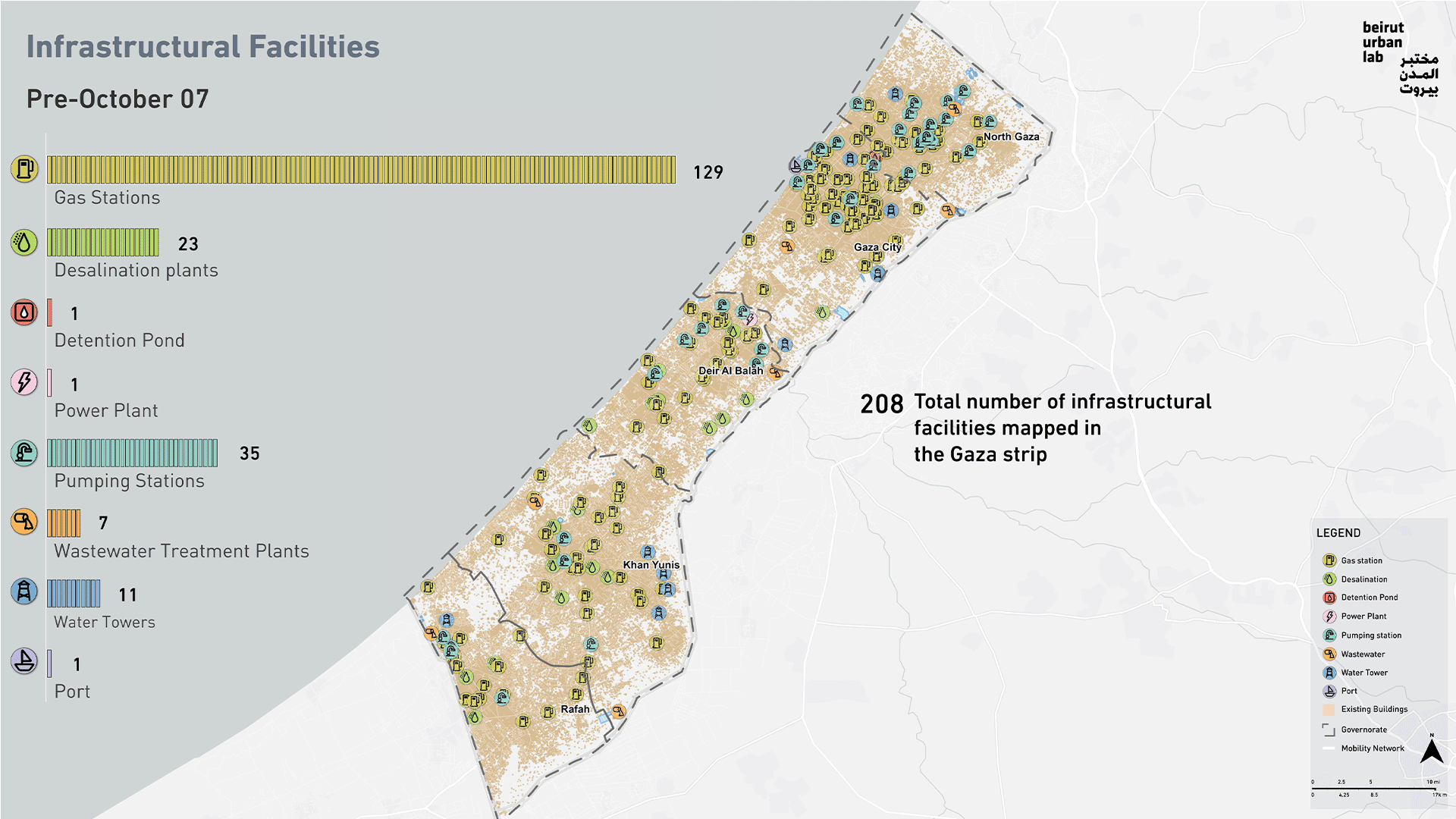 Damages to infrastructural facilities in Gaza. Source: Beirut Urban Lab based on data from UNOSAT