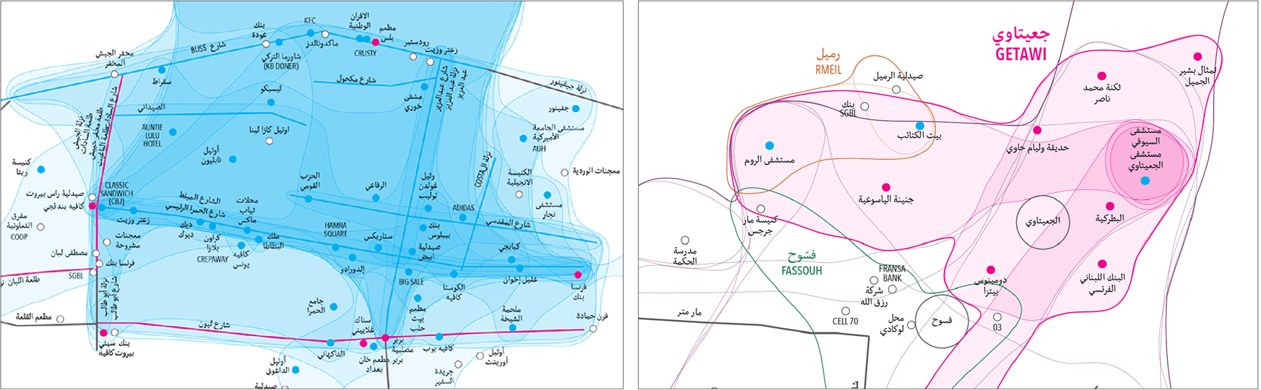 المدينة على متن دراجة نارية