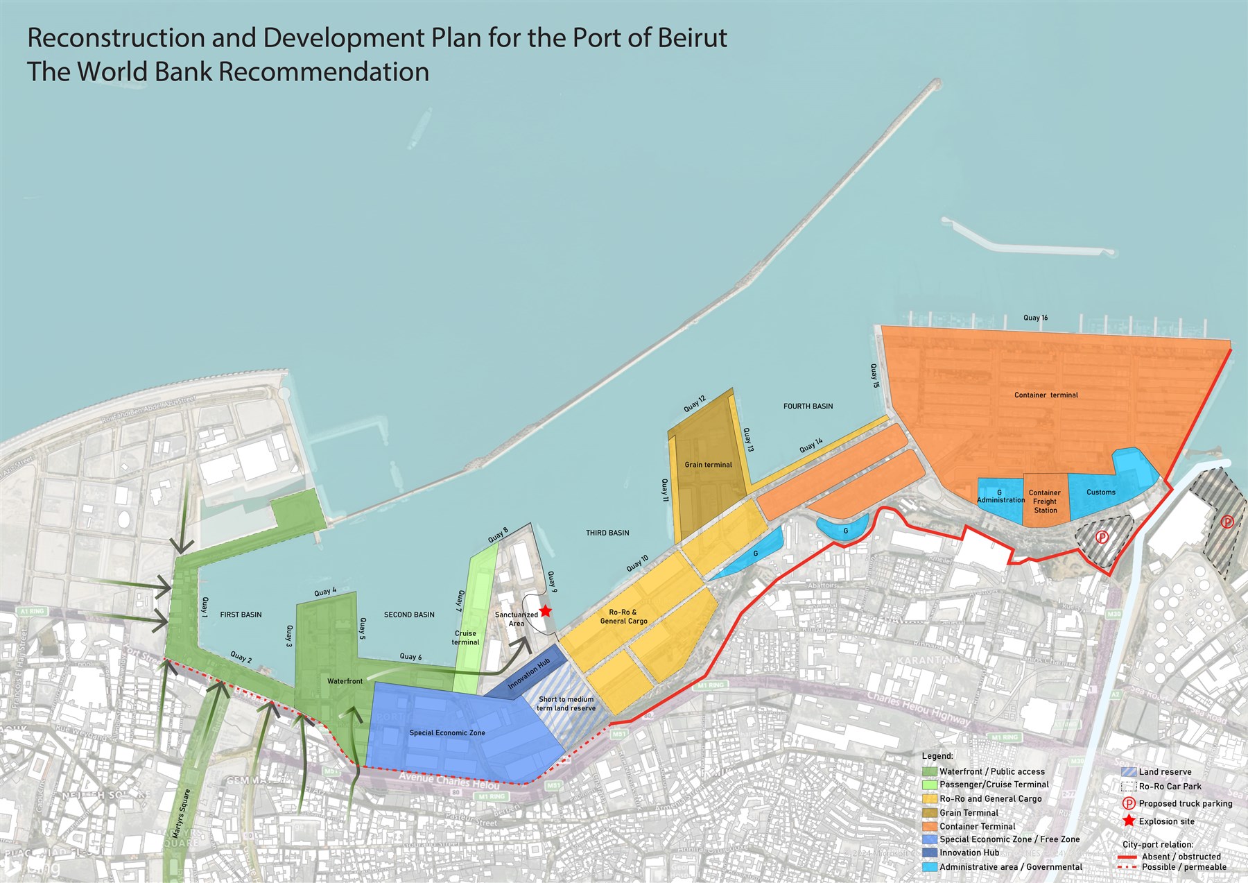 Map 3.  Reconstruction and Development Plan for the Port of Beirut (The World Bank Proposal), Source: Map by The Beirut Urban Lab