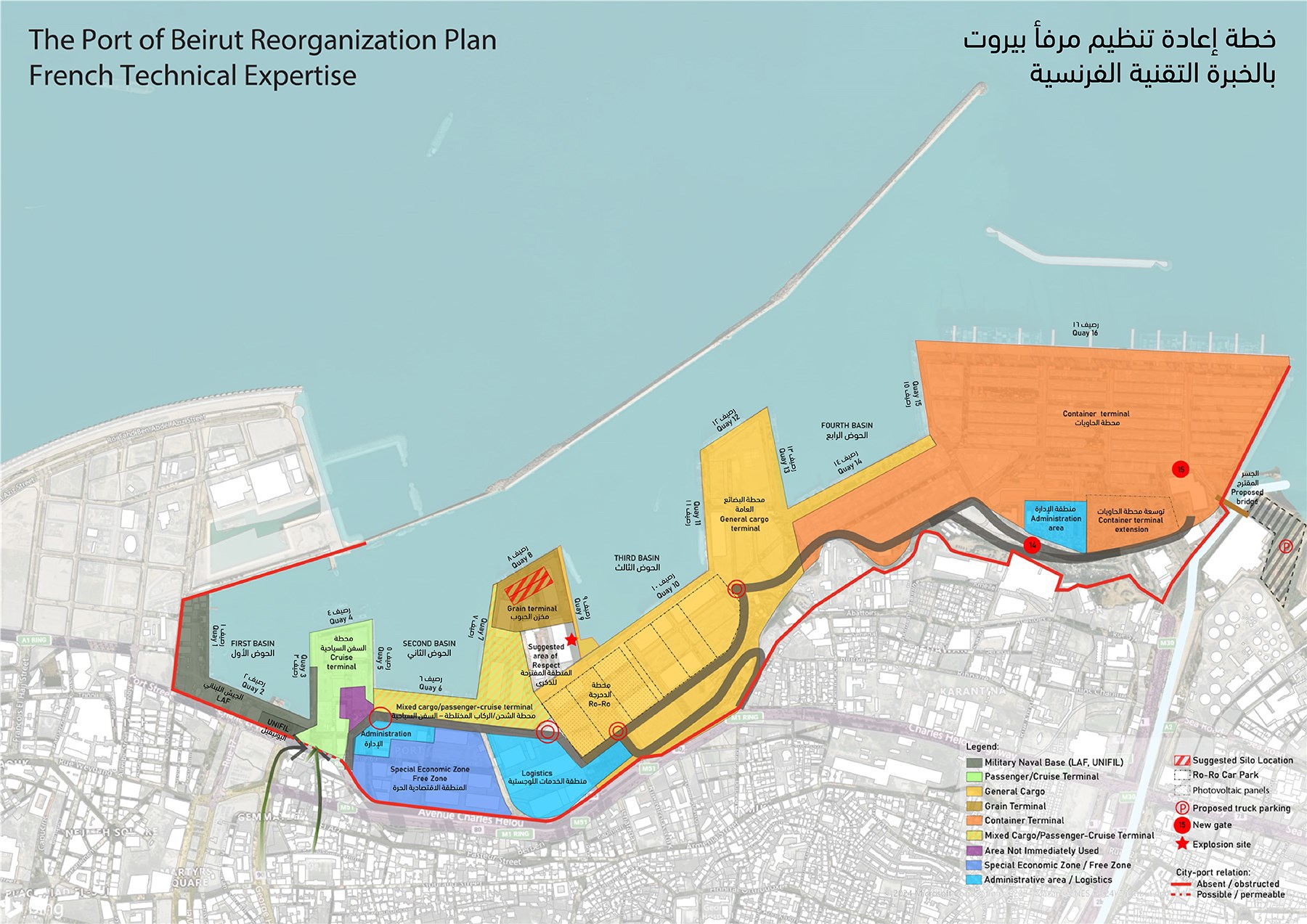 الخريطة ٤: مخطّط إعادة الإعمار والتطوير لمرفأ بيروت (المقترح الفرنسي) المصدر: خريطة من إعداد مختبر المدن بيروت