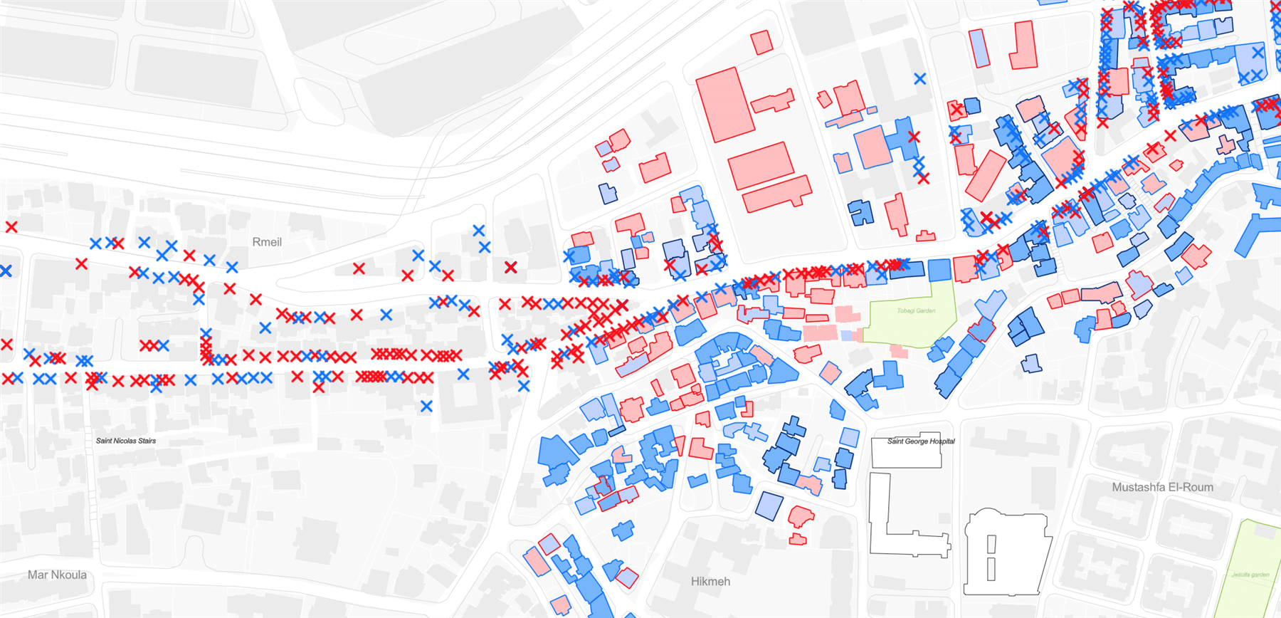 The Beirut Urban Observatory