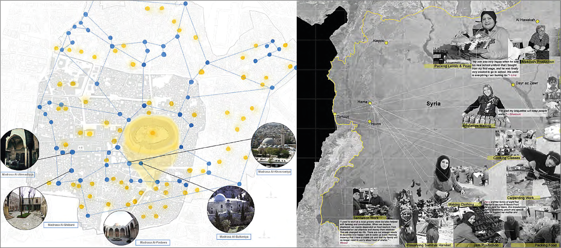 Spread from Aleppo- Taht al Qalaa