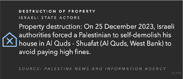 Fig. 16 | Israeli authorities forcing Palestinians to self-demolish their homes emerged as a widespread practice after October 7.