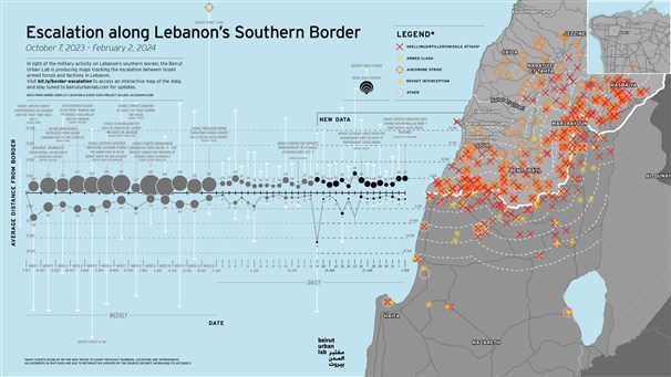 خريطة التصعيد على امتداد الحدود الجنوبية اللبنانية