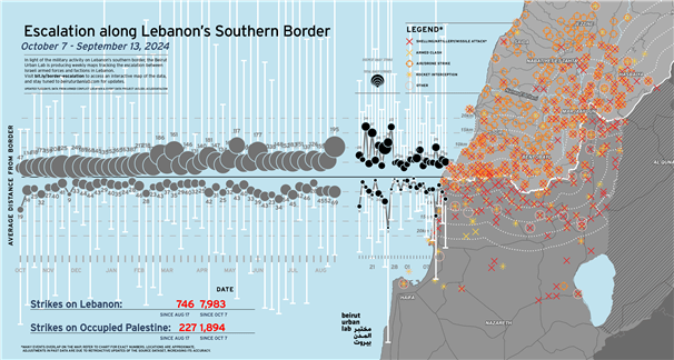 Mapping Escalation Along Lebanon’s Southern Border Since October 7