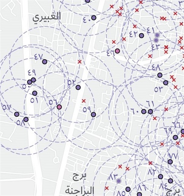 الضربات والمواقع الحيوية في الضاحية: المرافق الصحية والتعليمية