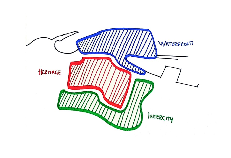 Figure 3. Fragmentation could follow the geographic/spatial organization of Beirut's historic core and create three zones, each of which would have a separate management coordinated by Lebanon's planning agencies and the city's local authorities.