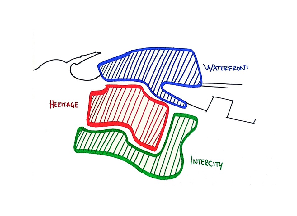Figure 3. Fragmentation could follow the geographic/spatial organization of Beirut's historic core and create three zones, each of which would have a separate management coordinated by Lebanon's planning agencies and the city's local authorities.